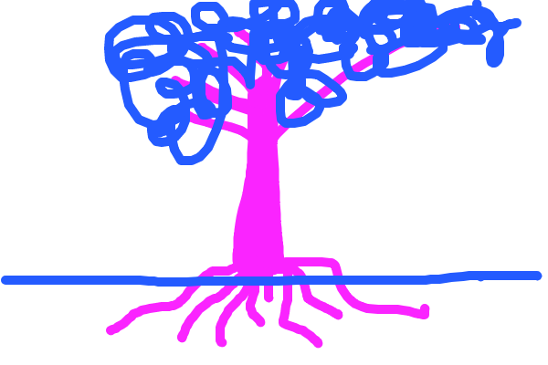 tree