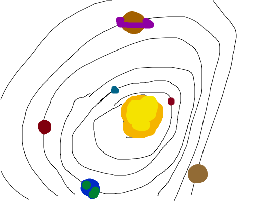 solar system1