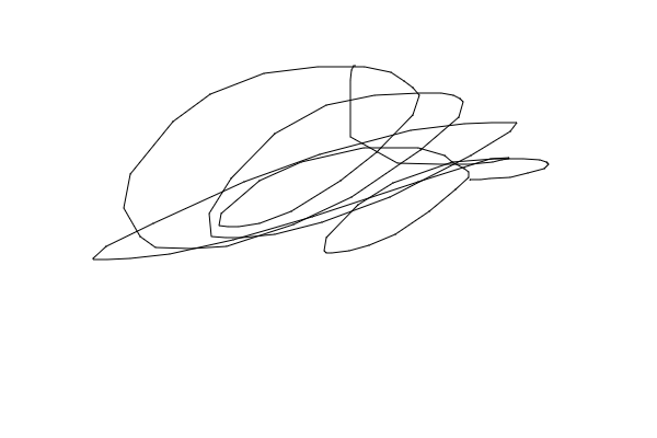 Test223
