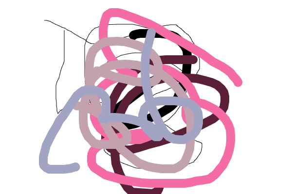 asdf