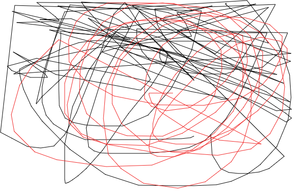 This site is a shitty etcha sketch
