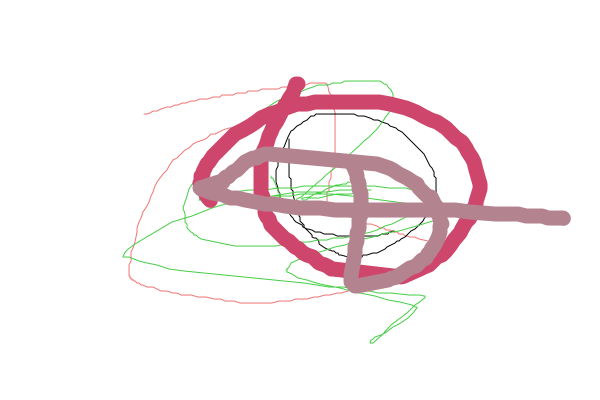 drawing