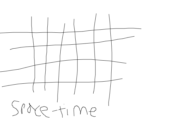 drawing